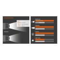 Par Lâmpada Osram Truckstar Pro H4 24v 70/75w 2pç Caminhão